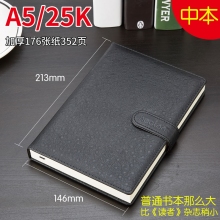 A5/25K A25-497